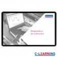 E-Learning Automotive Technology - Vehicle Diagnostics 