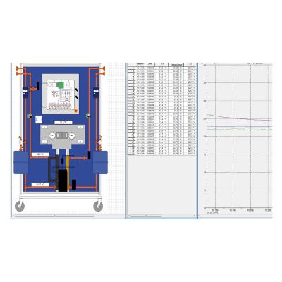 Digital Data Logging 