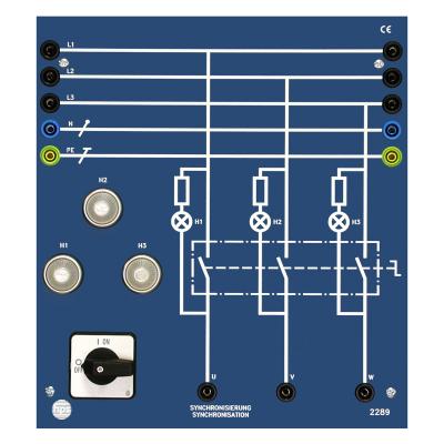 Training Board Synchronisation 